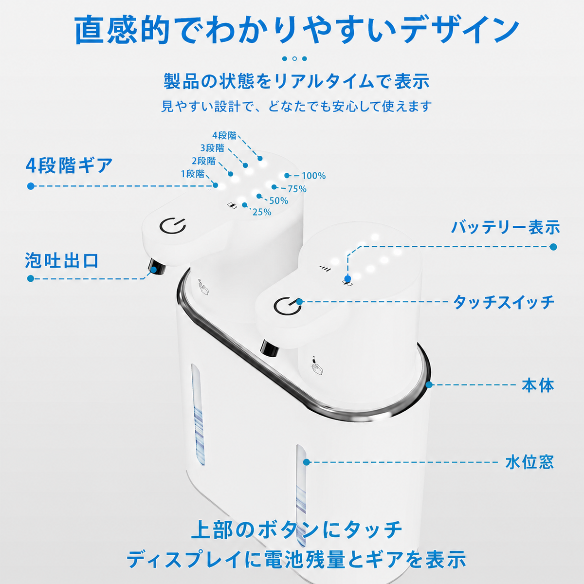 TSUMAKU™ 液体・泡対応 ダブル自動ソープディスペンサー
